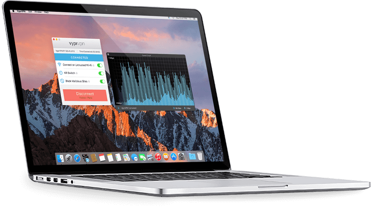 Apple Mac Technical Support
